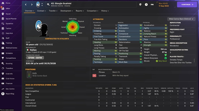 football manager 2024 genç oyuncular